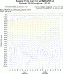 12094704_wndgram.gif