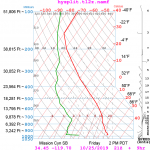 nam_2019_10-25_12z_for_sb_25_21z.png