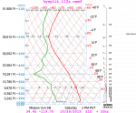 nam_2019_10-25_12z_for_sb_26_21z.png