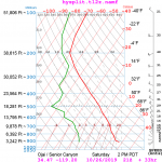 nam_2019_10-25_12z_for_ojai_26_21z.png